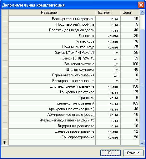Окна-Двери Конфигуратор 3.0: дополнительная комплектация